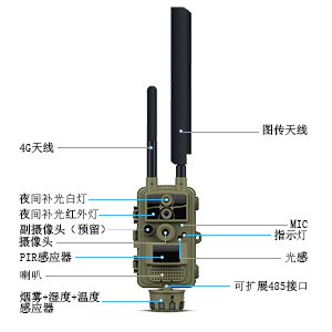 YX-B2红外相机(图1)
