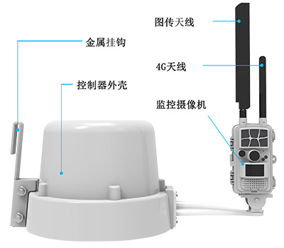 控制器外形结构 拷贝.jpg