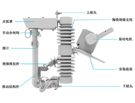 熔断器外形结构 拷贝.jpg